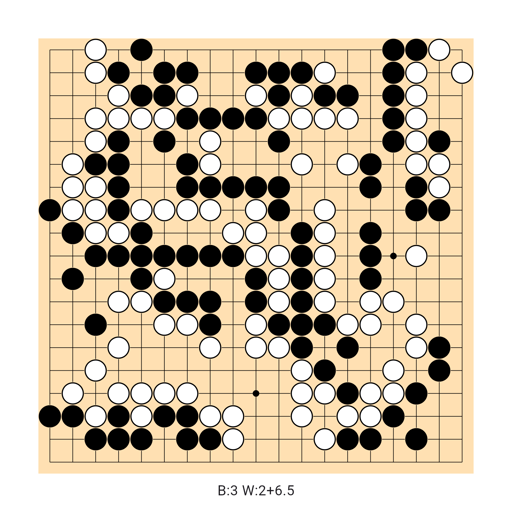 Game position