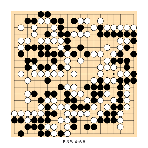Game position
