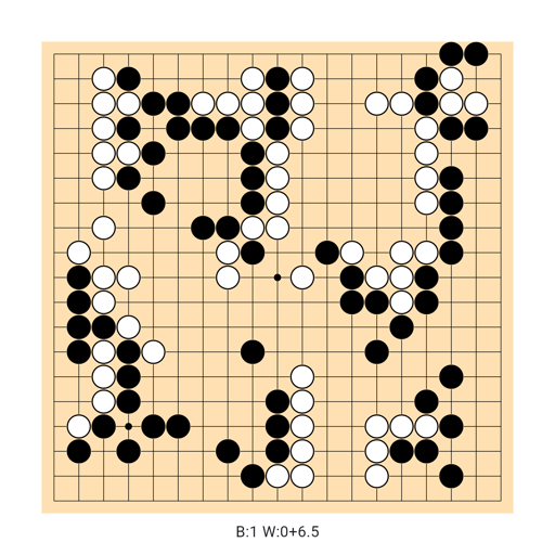 Game position