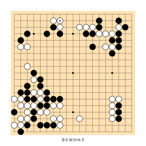 Game position