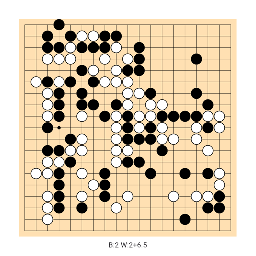 Game position