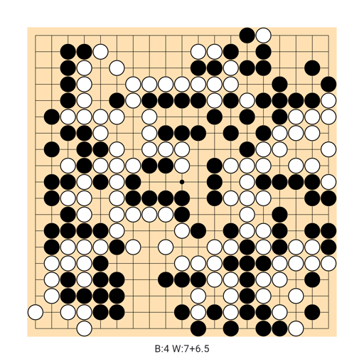 Game position