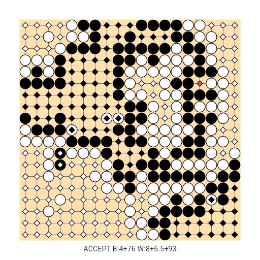 Game position