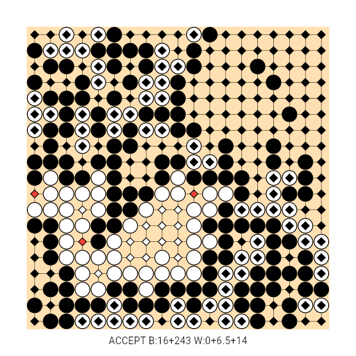 Game position