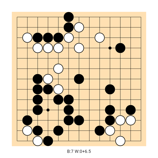 Game position