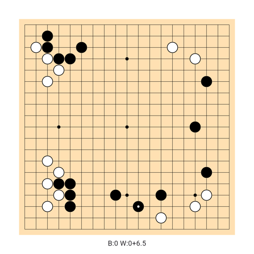 Game position