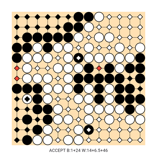 Game position