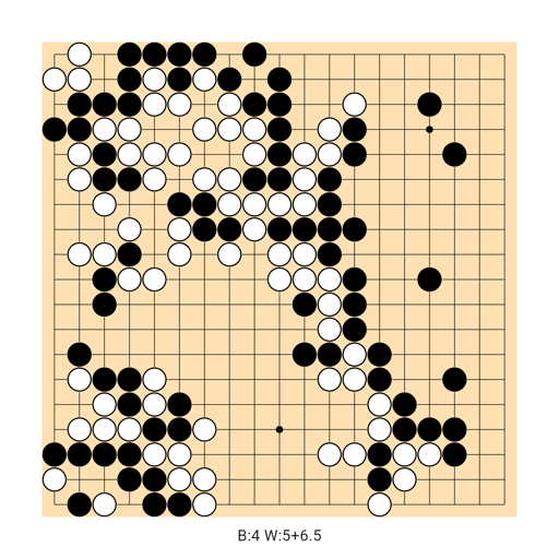Game position