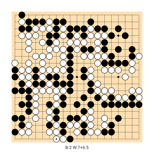 Game position