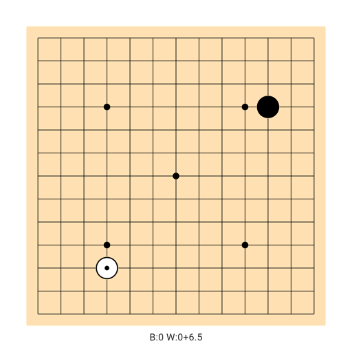 Game position
