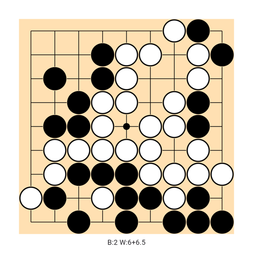 Game position