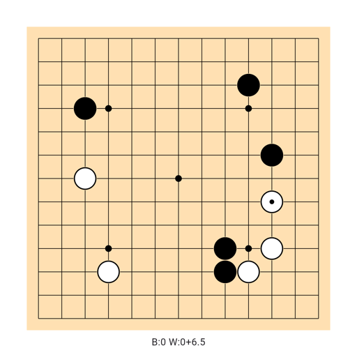 Game position