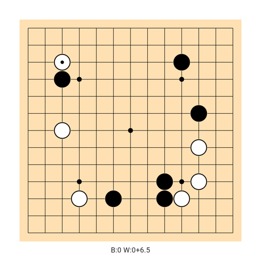 Game position