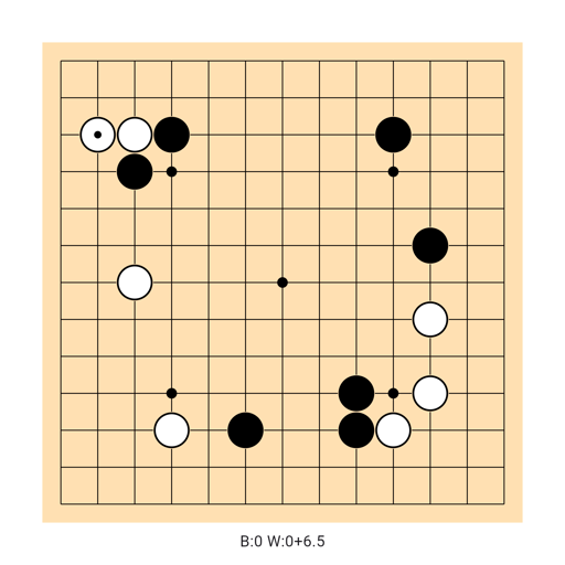 Game position