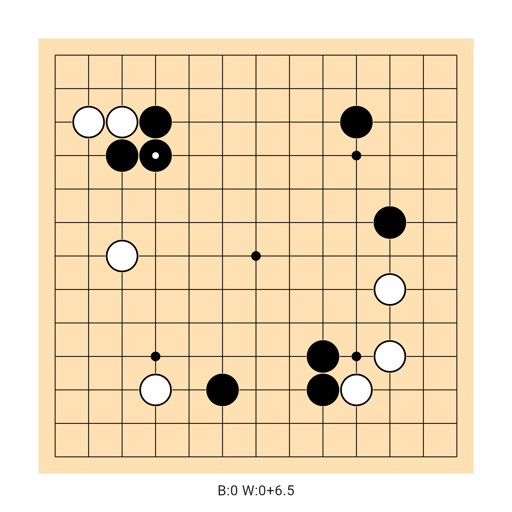 Game position