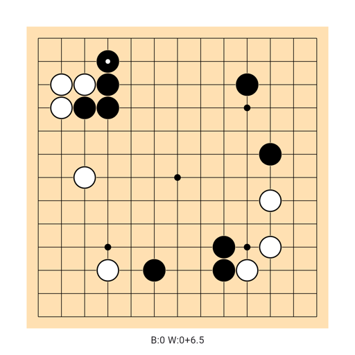 Game position