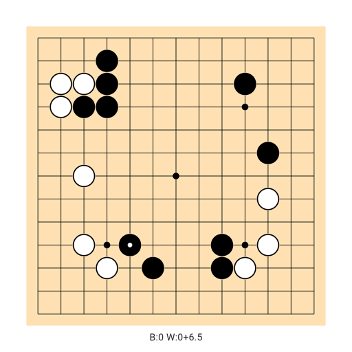 Game position