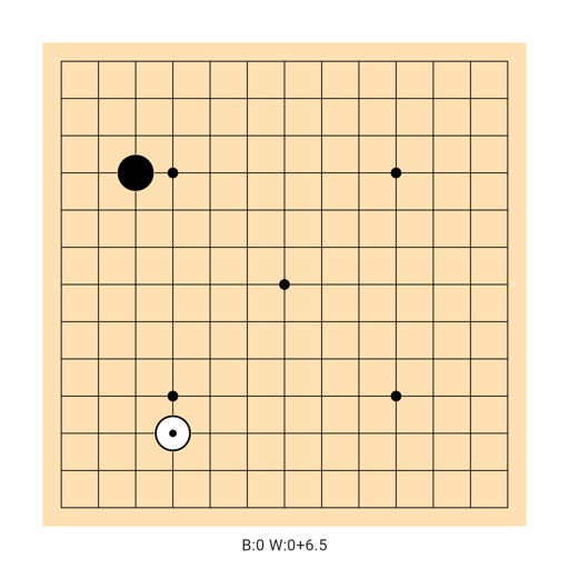 Game position