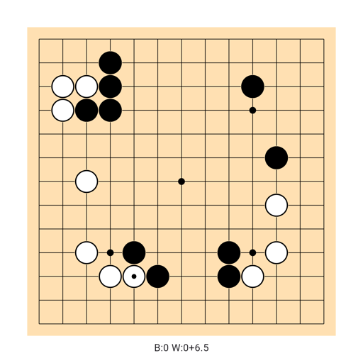 Game position