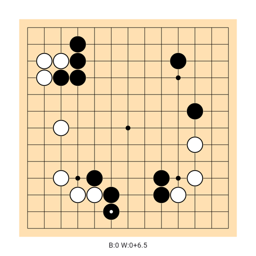 Game position