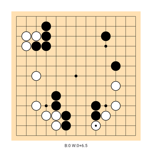 Game position