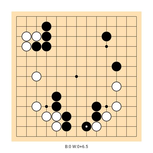 Game position
