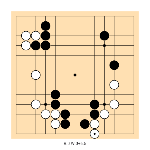 Game position