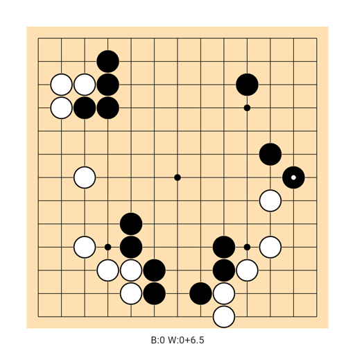 Game position
