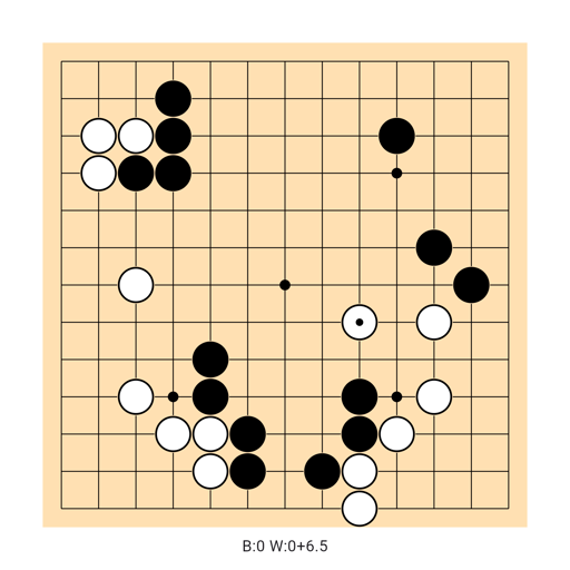 Game position