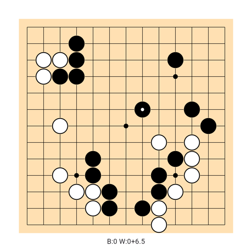 Game position