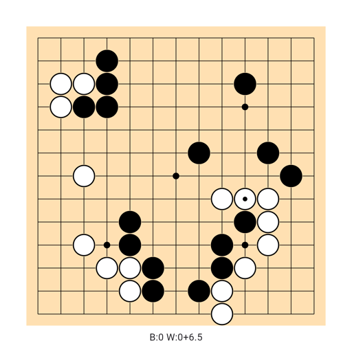 Game position