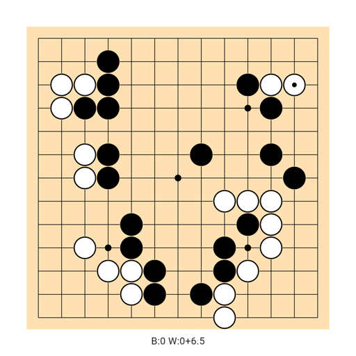 Game position