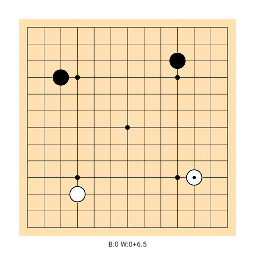 Game position