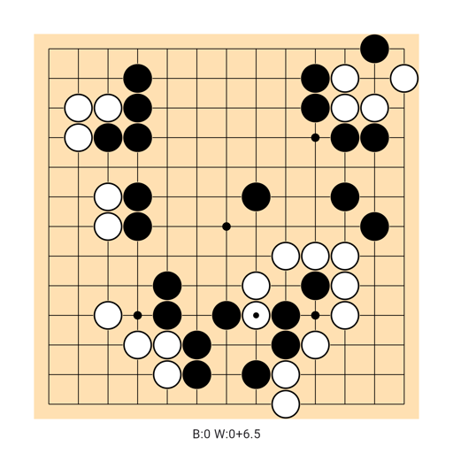 Game position