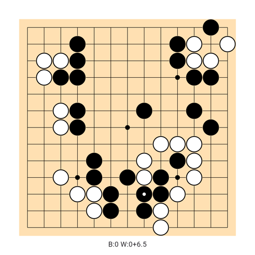 Game position