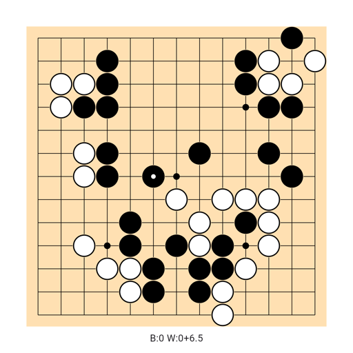 Game position