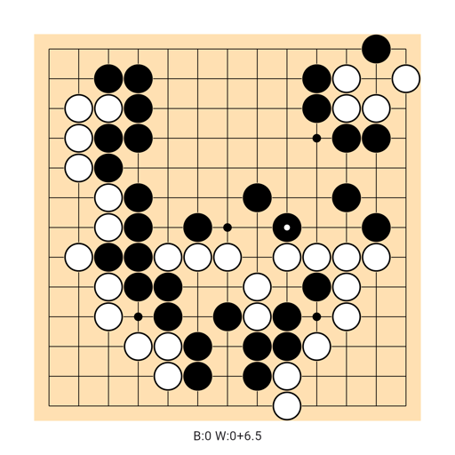 Game position