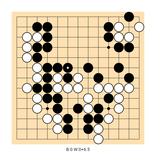 Game position