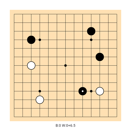 Game position