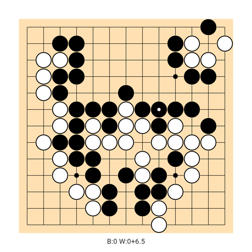 Game position