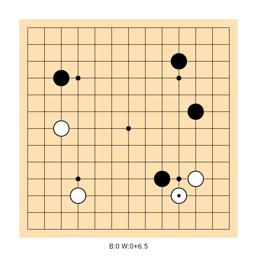 Game position