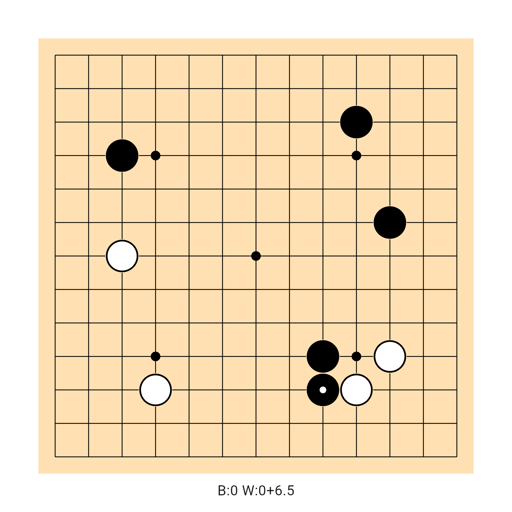 Game position