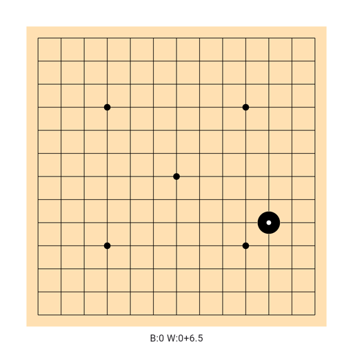 Game position