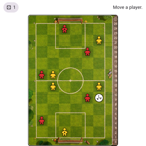 Game position