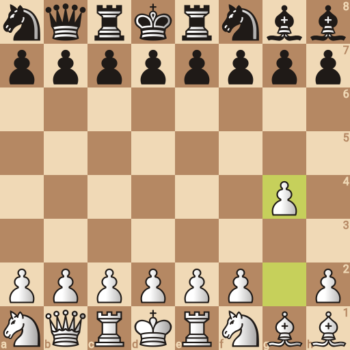 Game position