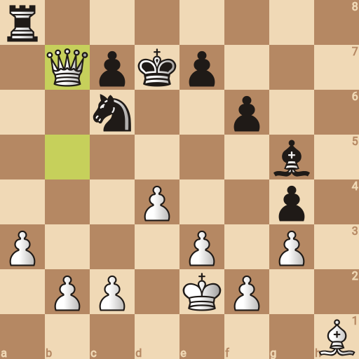 Game position