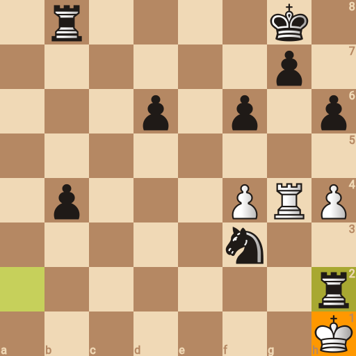 Game position