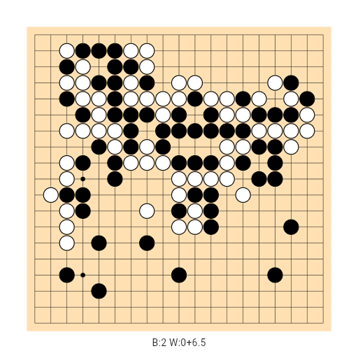 Game position