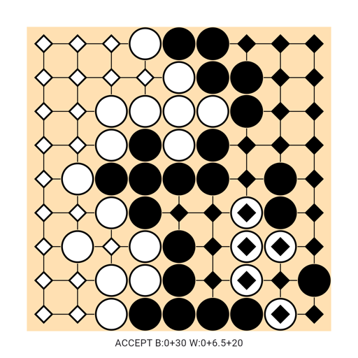 Game position