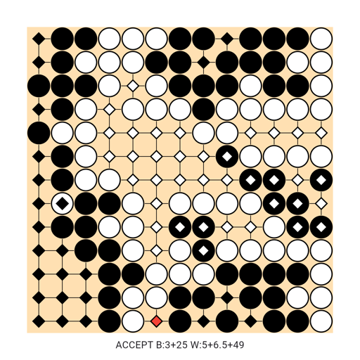 Game position